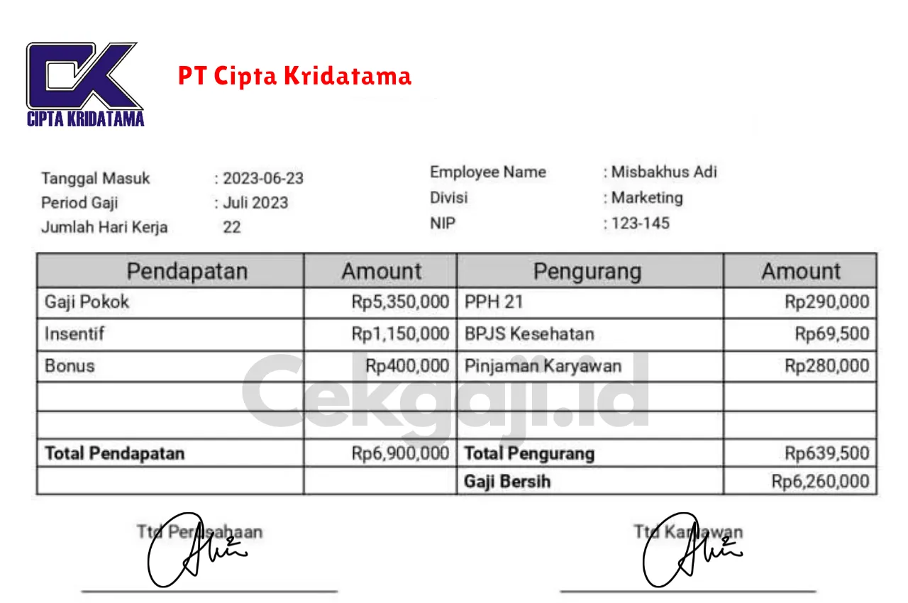 Slip Gaji PT Cipta Kridatama