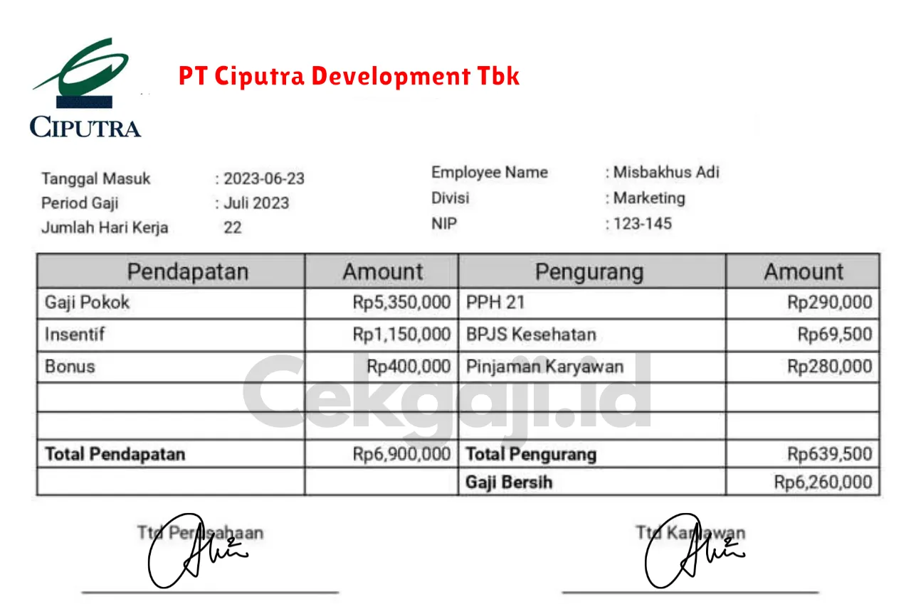 Slip Gaji PT Ciputra Development Tbk