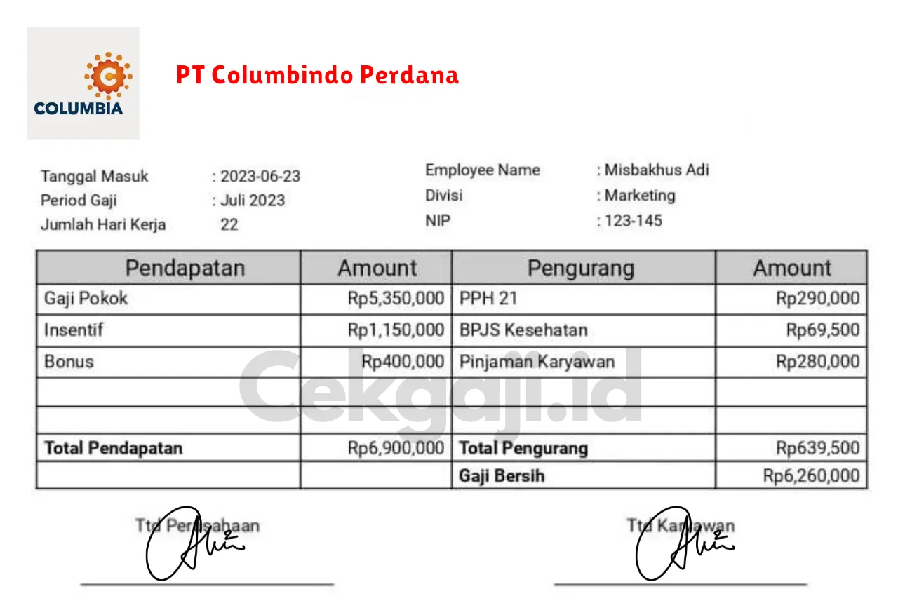 Slip Gaji PT Columbindo Perdana