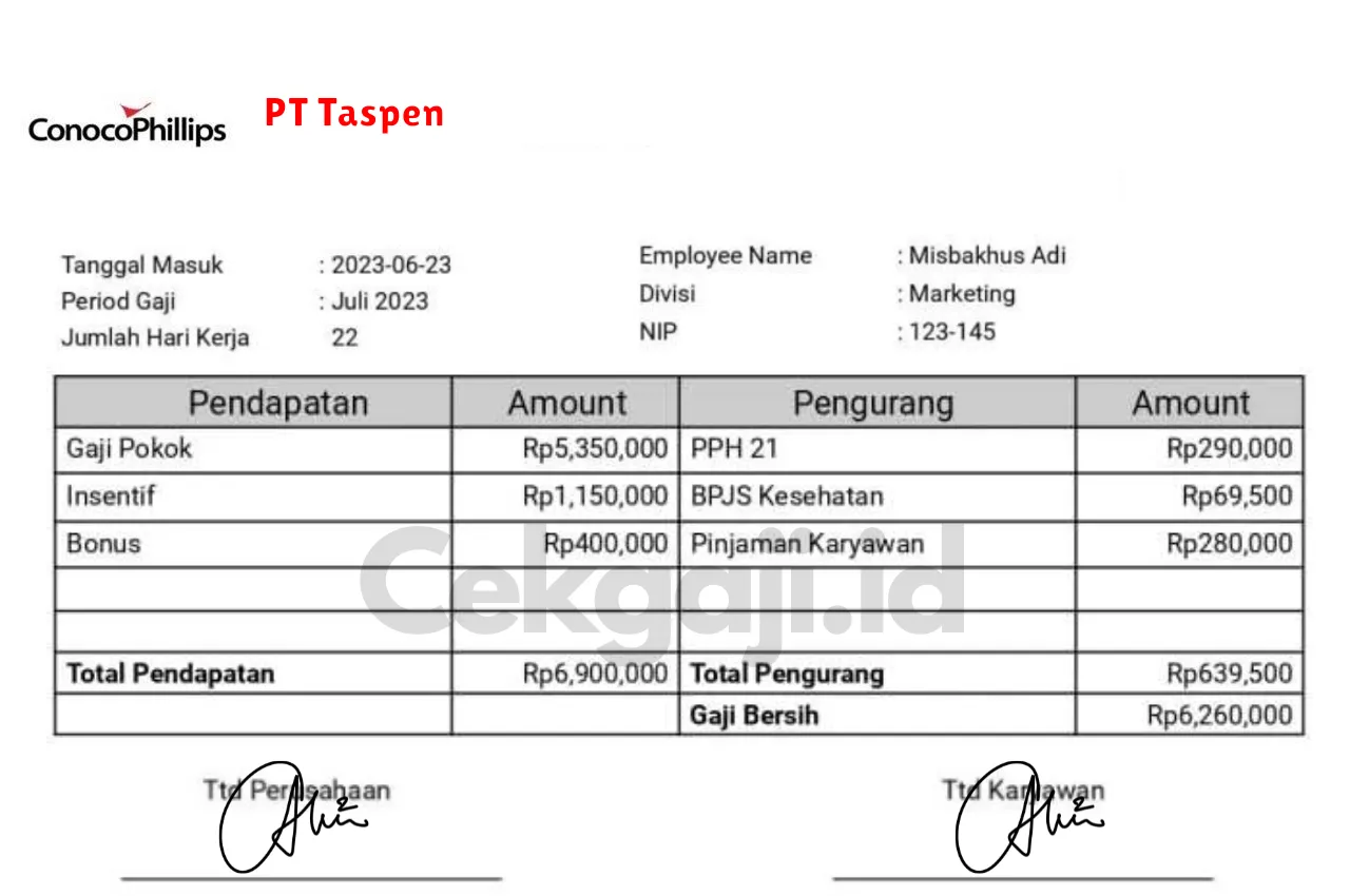Slip Gaji PT Conocophilips Indonesia Inc Ltd