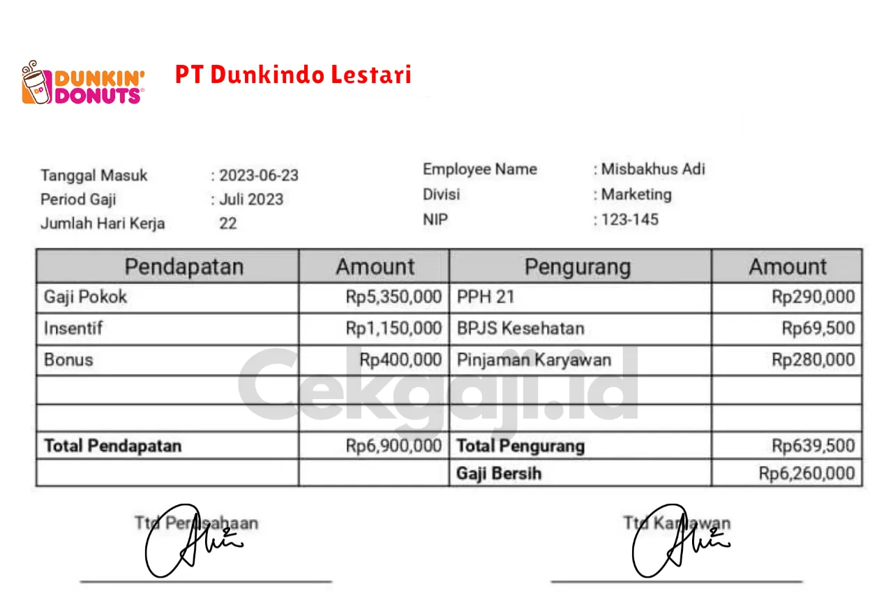 Slip Gaji PT Dunkindo Lestari