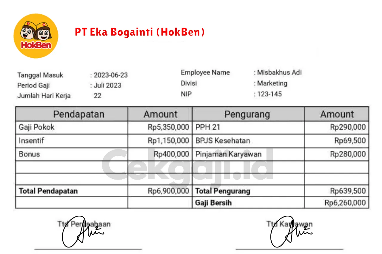 Slip Gaji PT Eka Bogainti (HokBen)