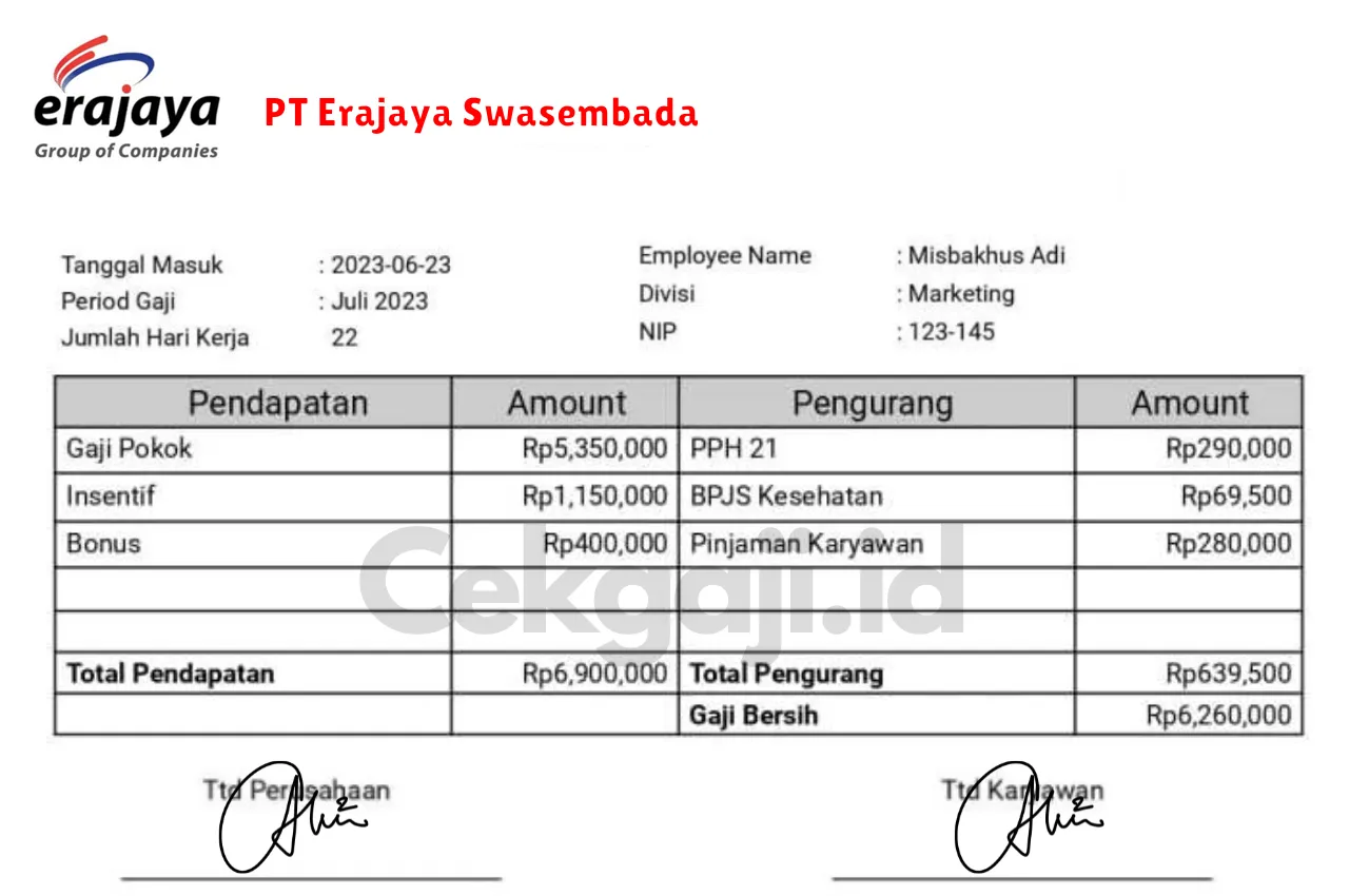 Slip Gaji PT Erajaya Swasembada