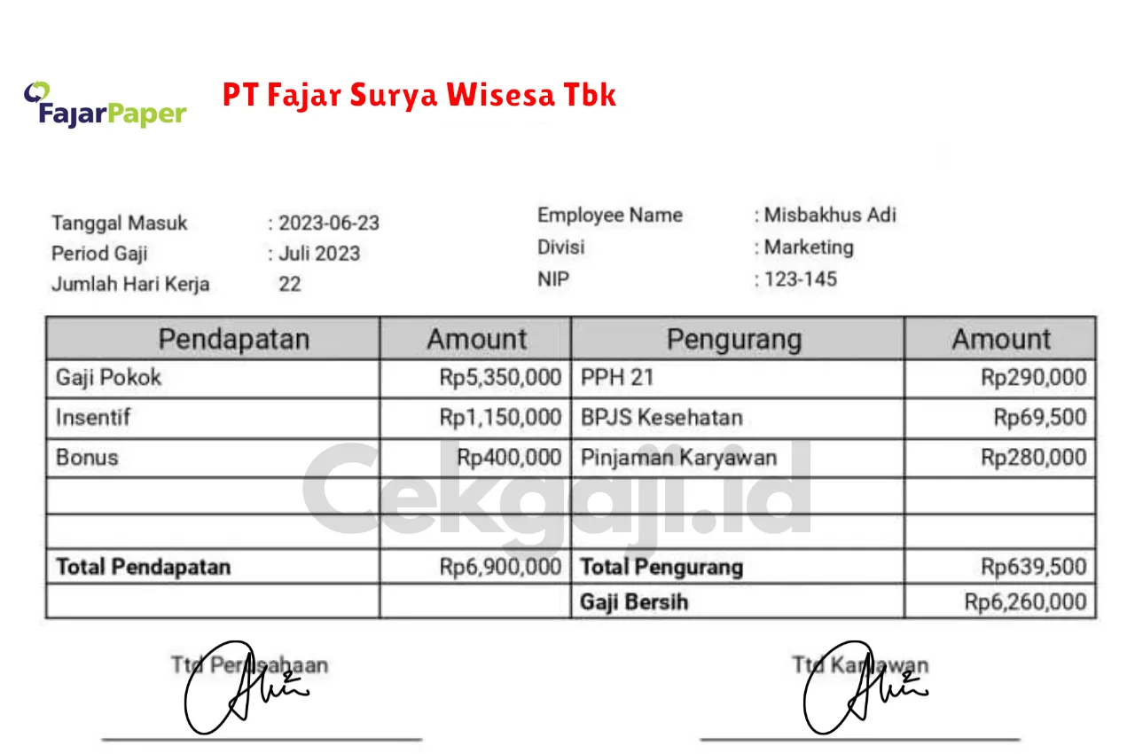 Slip Gaji PT Fajar Surya Wisesa Tbk Slip Gaji PT Fajar Surya Wisesa Tbk