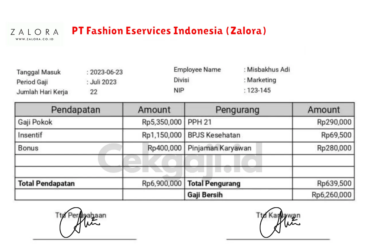 Slip Gaji PT Fashion Eservices Indonesia (Zalora)