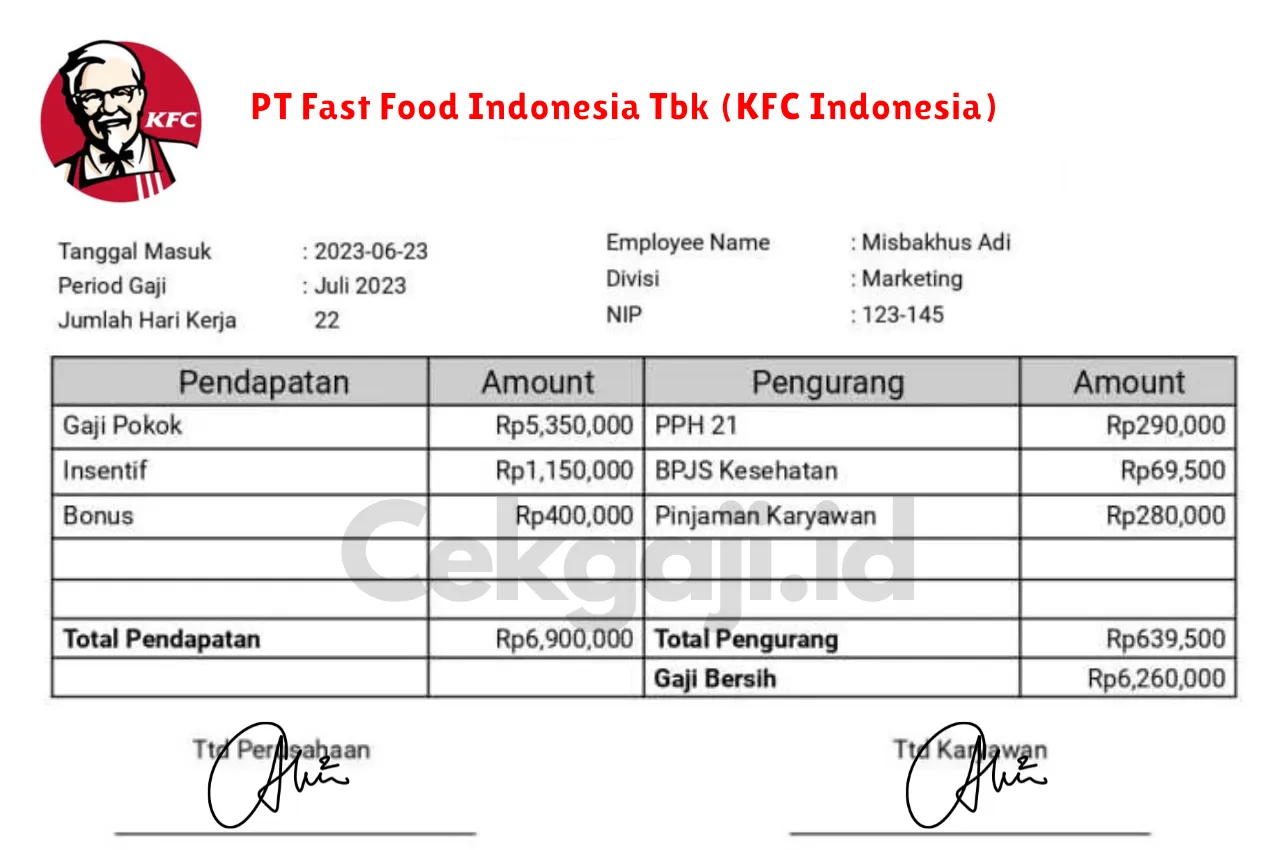Slip Gaji PT Fast Food Indonesia Tbk (KFC Indonesia)