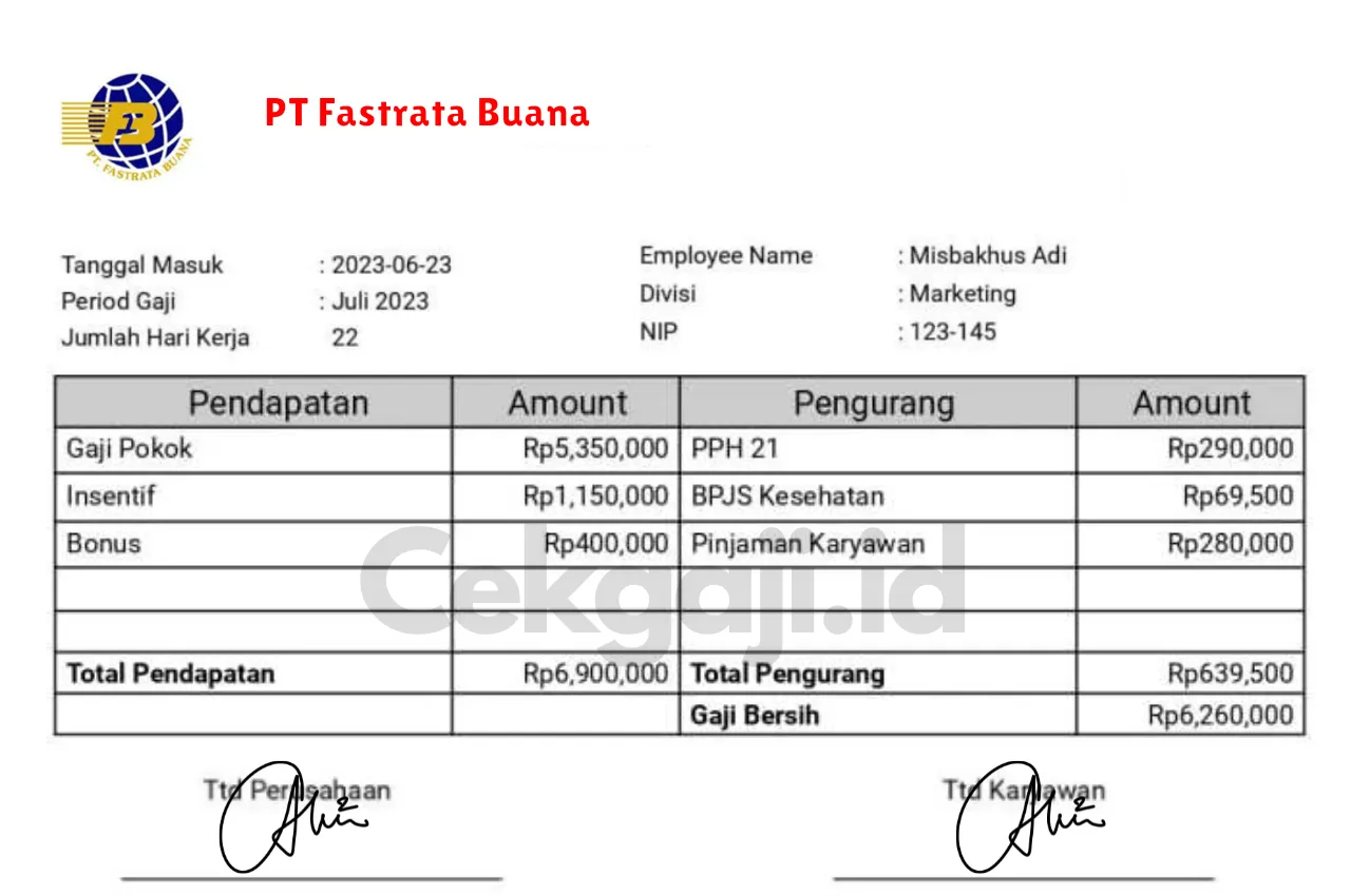 Slip Gaji PT Fastrata Buana