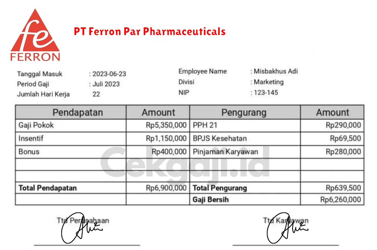 Slip Gaji PT Ferron Par Pharmaceuticals