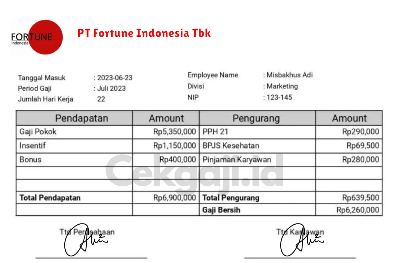 Slip Gaji PT Fortune Indonesia Tbk