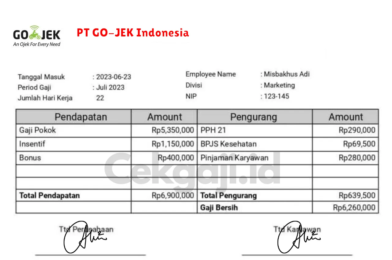 Slip Gaji PT GO-JEK Indonesia