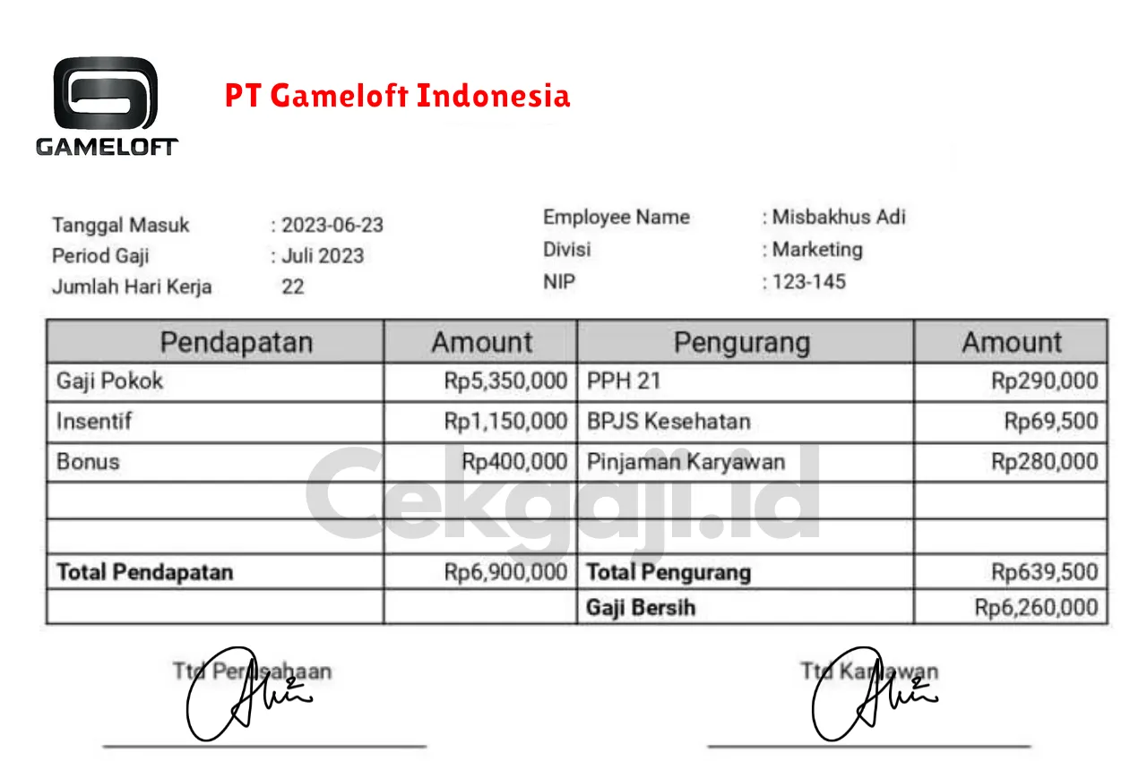 Slip Gaji PT Gameloft Indonesia