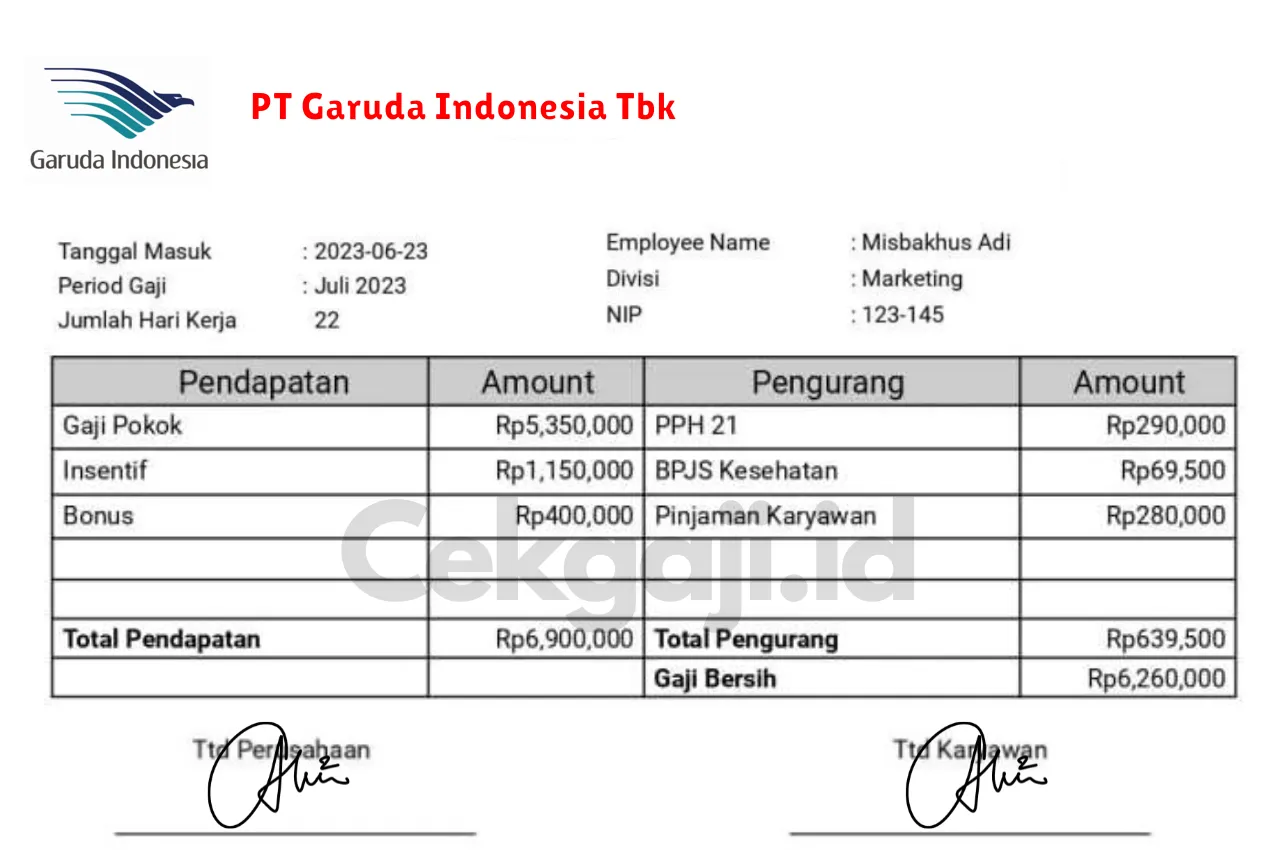 Slip Gaji PT Garuda Indonesia Tbk