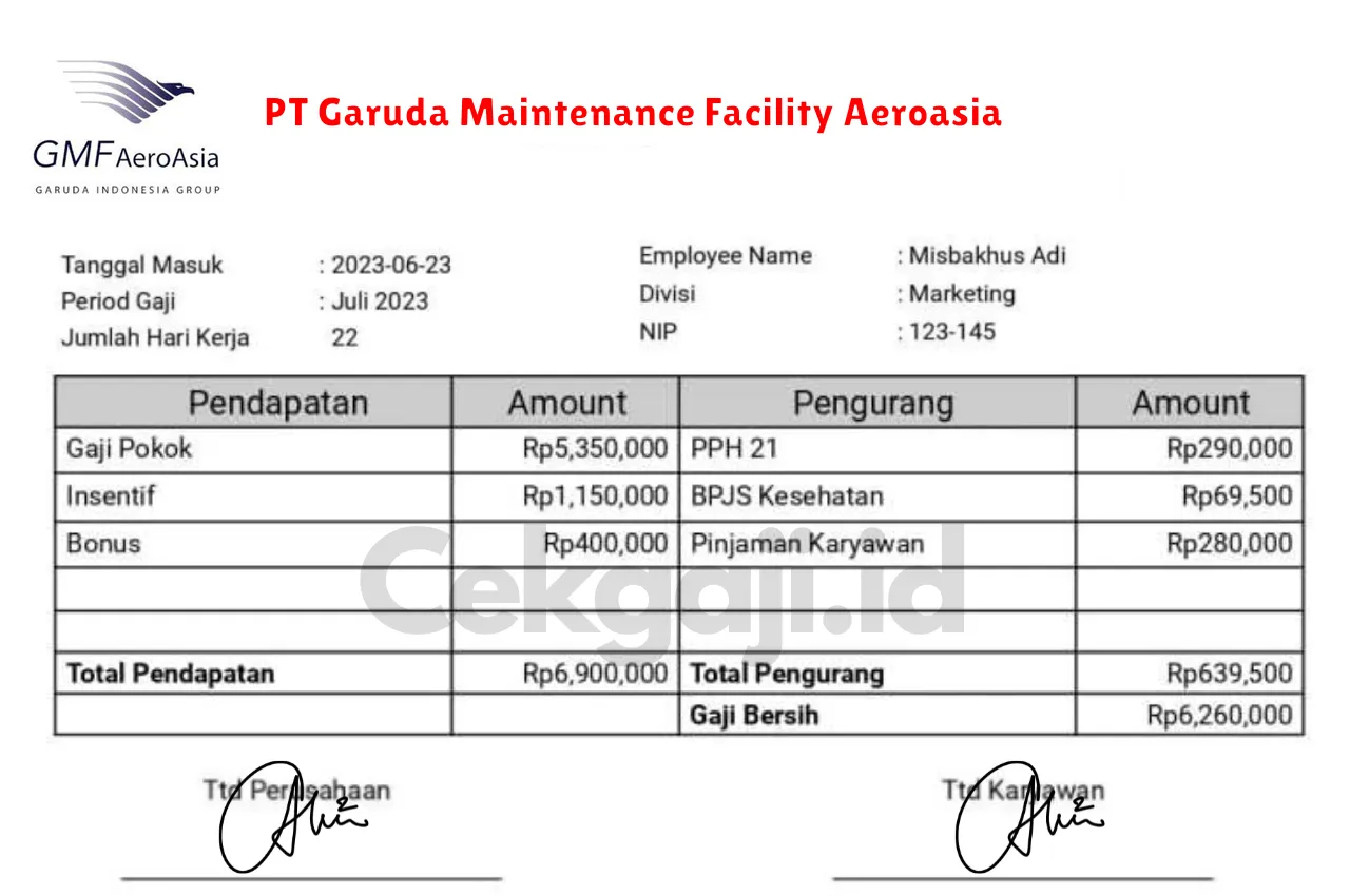 Slip Gaji PT Garuda Maintenance Facility Aeroasia