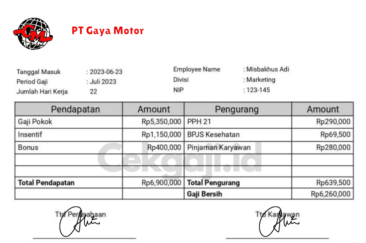 Slip Gaji PT Gaya Motor