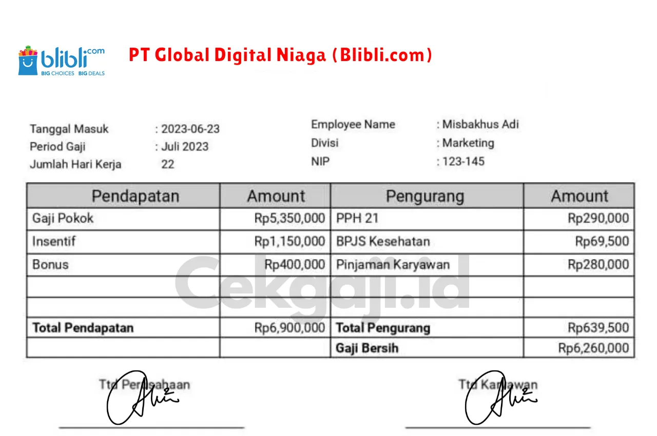 Slip Gaji PT Global Digital Niaga (Blibli.com)