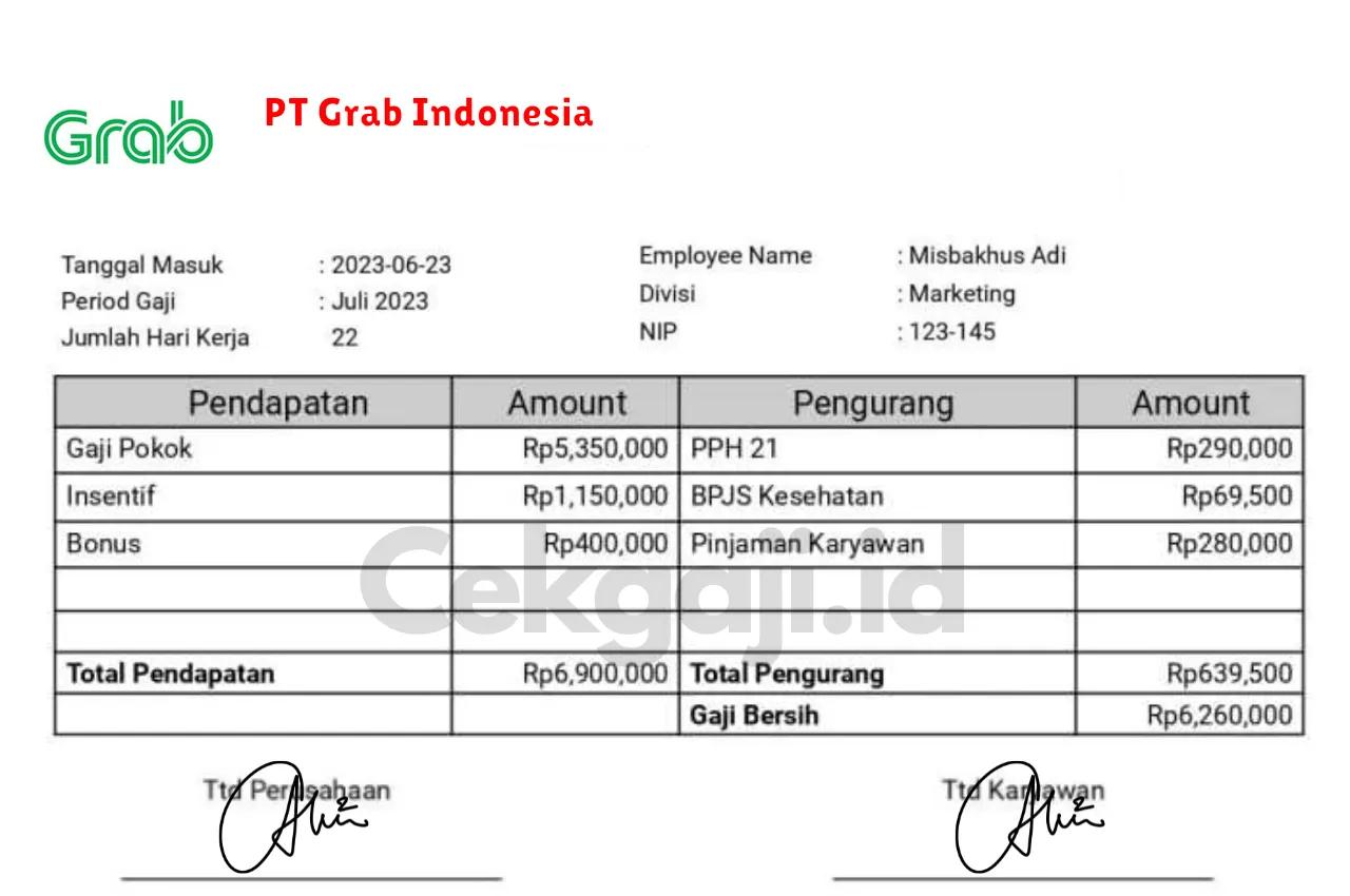 Slip Gaji PT Grab Indonesia