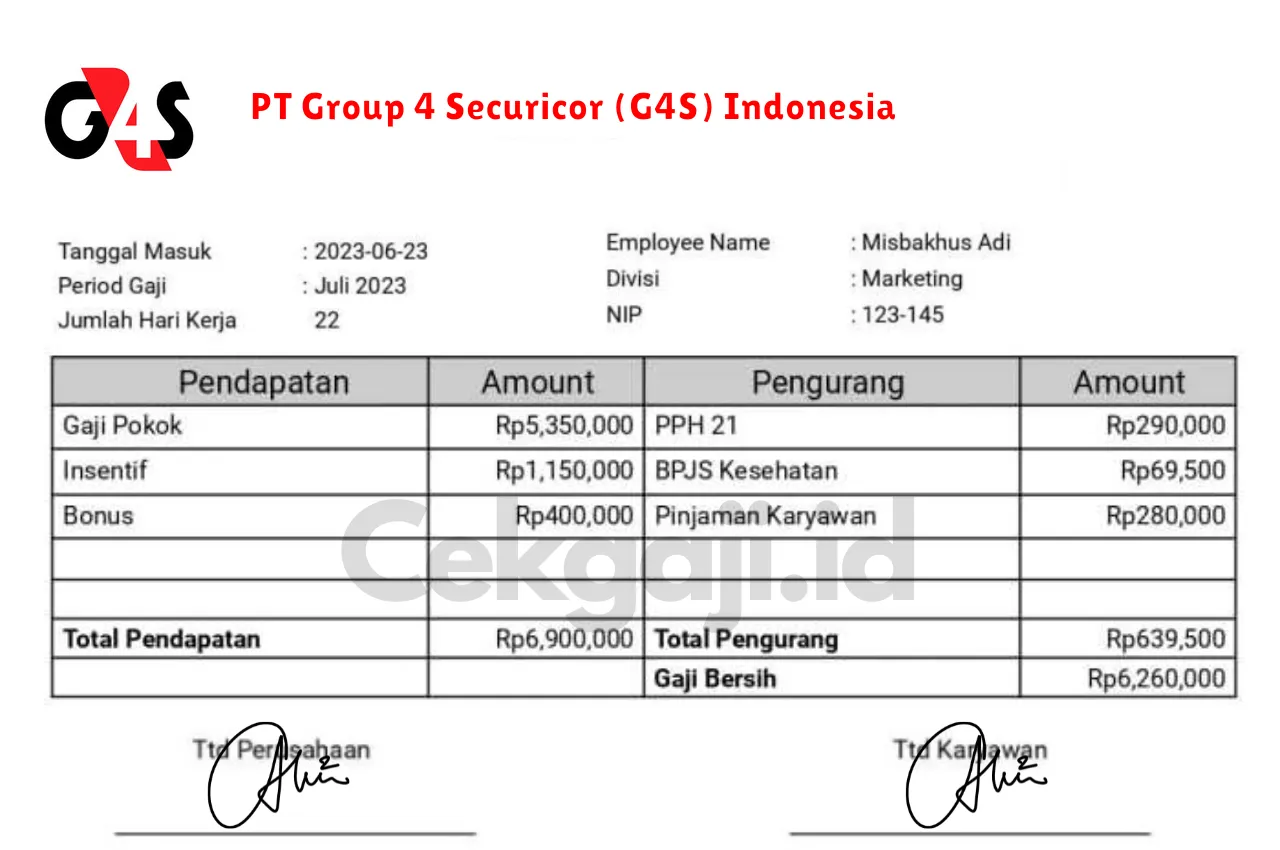 Slip Gaji PT Group 4 Securicor (G4S) Indonesia