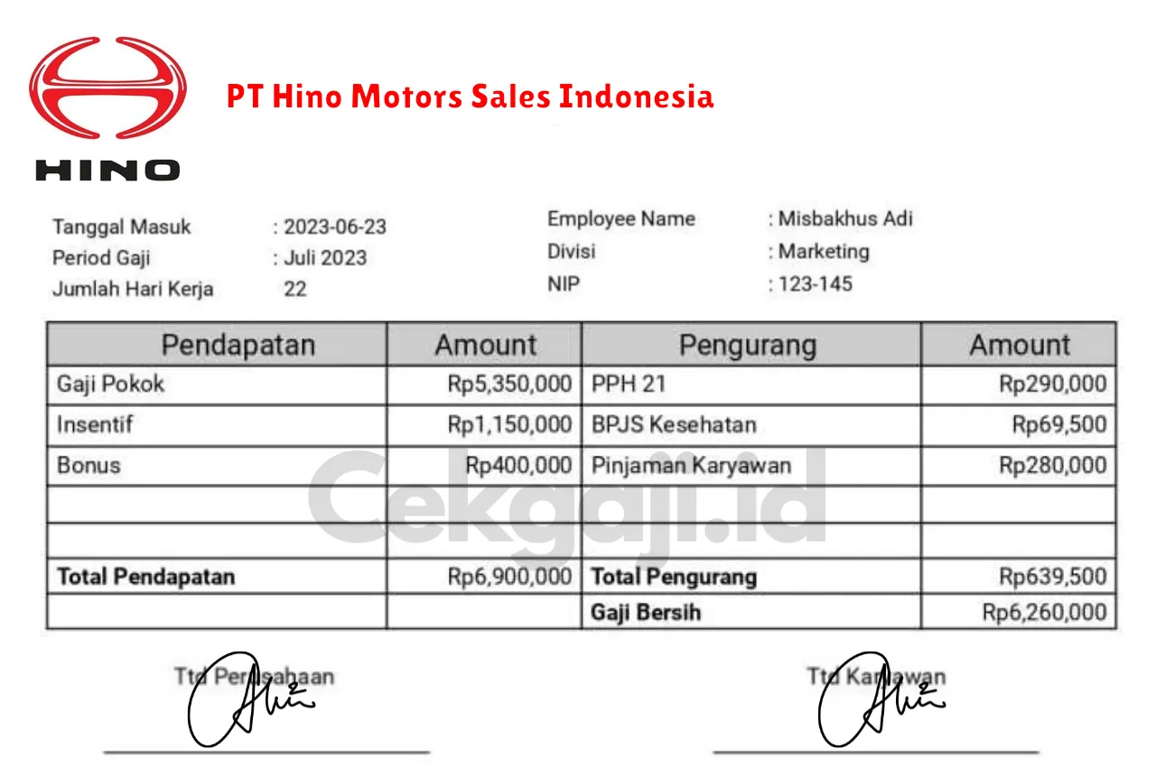 Slip Gaji PT Hino Motors Sales Indonesia