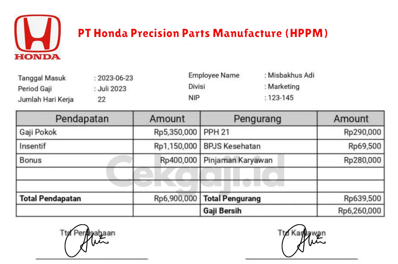 Slip Gaji PT Honda Precision Parts Manufacture (HPPM)