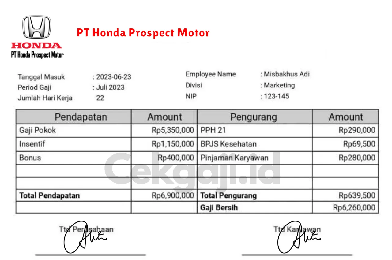 Slip Gaji PT Honda Prospect Motor