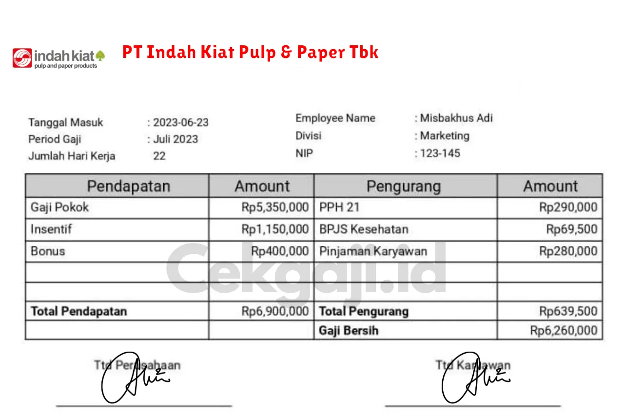 Slip Gaji PT Indah Kiat Pulp & Paper Tbk