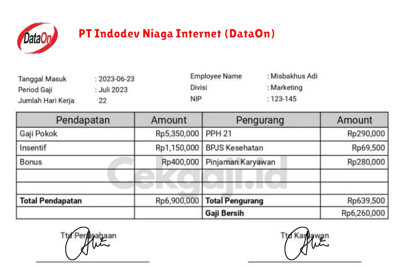 Slip Gaji PT Indodev Niaga Internet (DataOn)