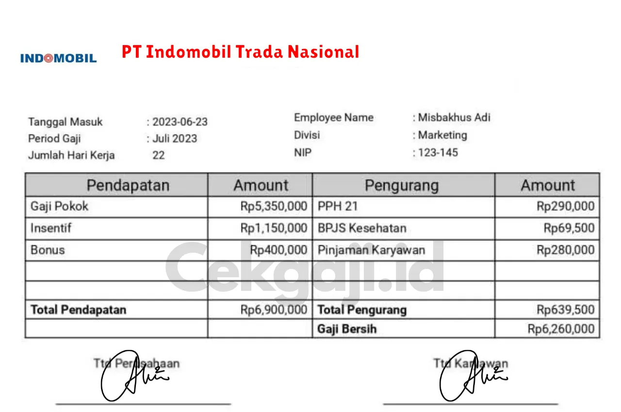 Slip Gaji PT Indomobil Trada Nasional