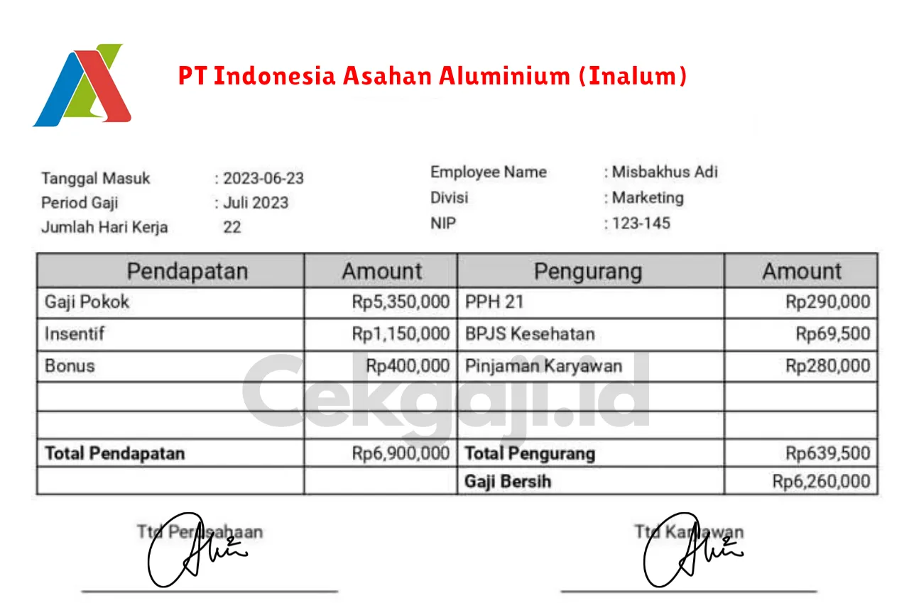 Slip Gaji PT Indonesia Asahan Aluminium (Inalum)