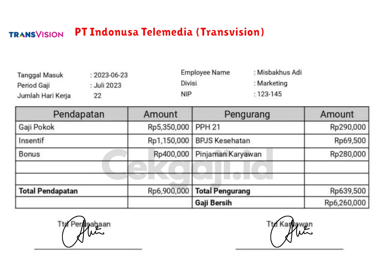 Slip Gaji PT Indonusa Telemedia (Transvision)