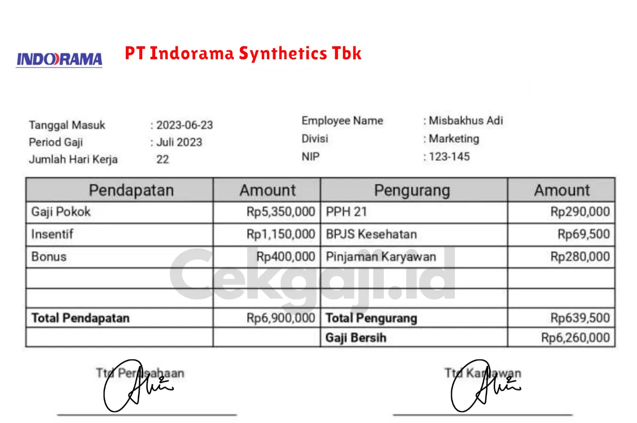 Slip Gaji PT Indorama Synthetics Tbk
