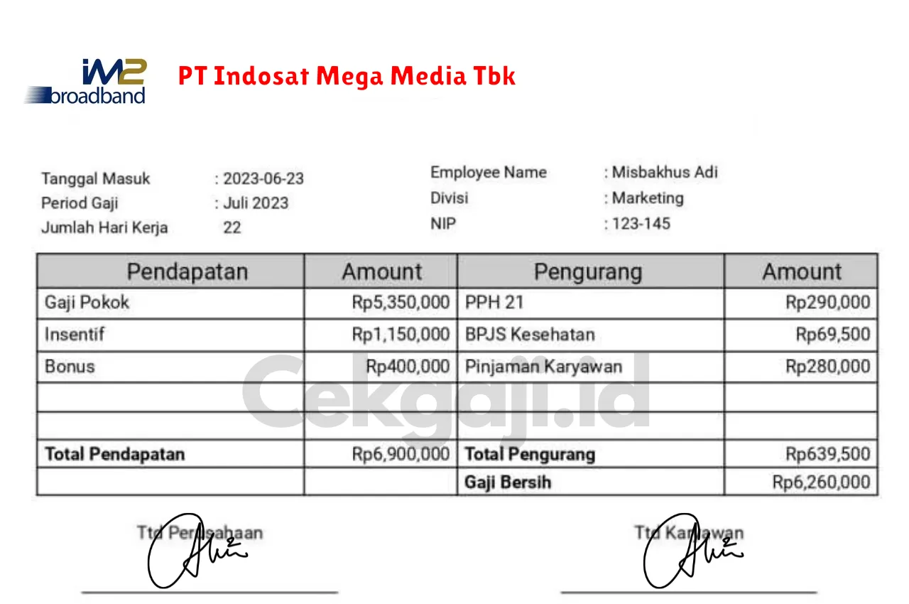 Slip Gaji PT Indosat Mega Media Tbk