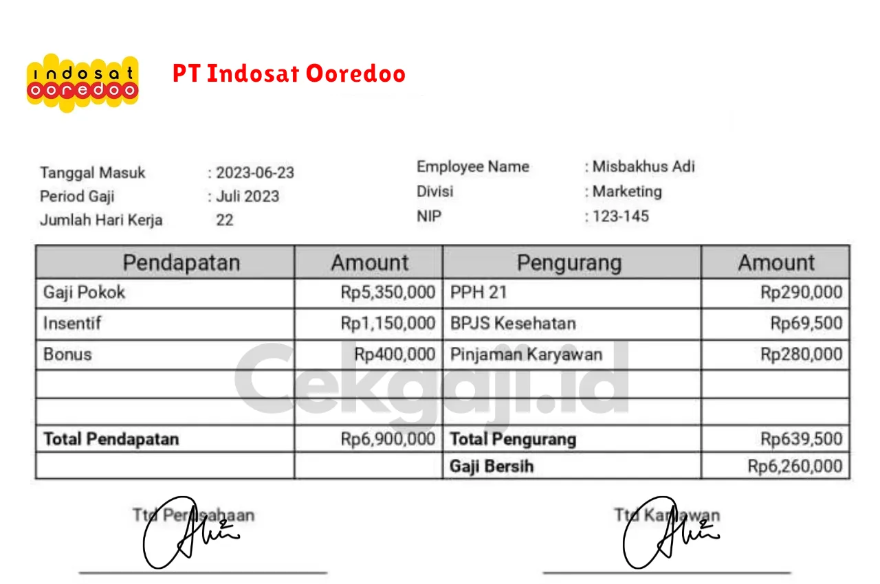 Slip Gaji PT Indosat Ooredoo