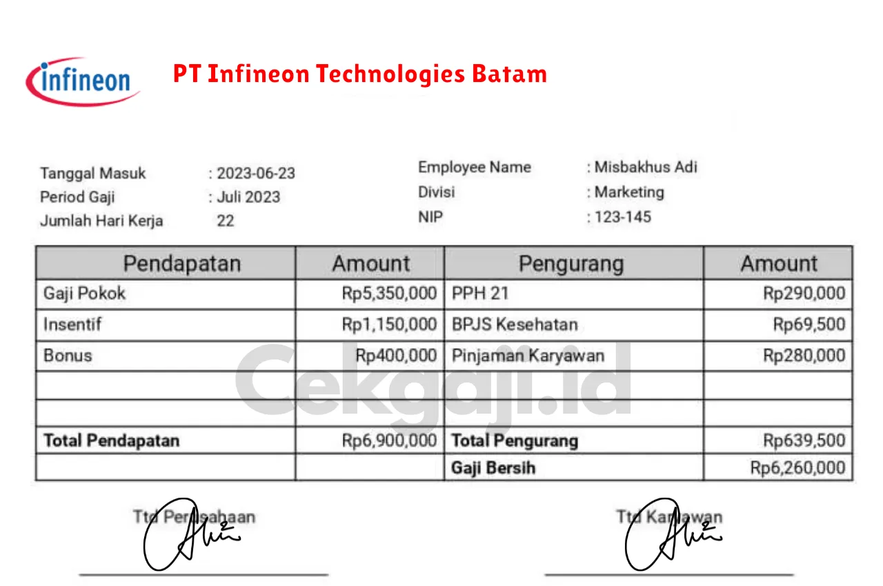 Slip Gaji PT Infineon Technologies Batam