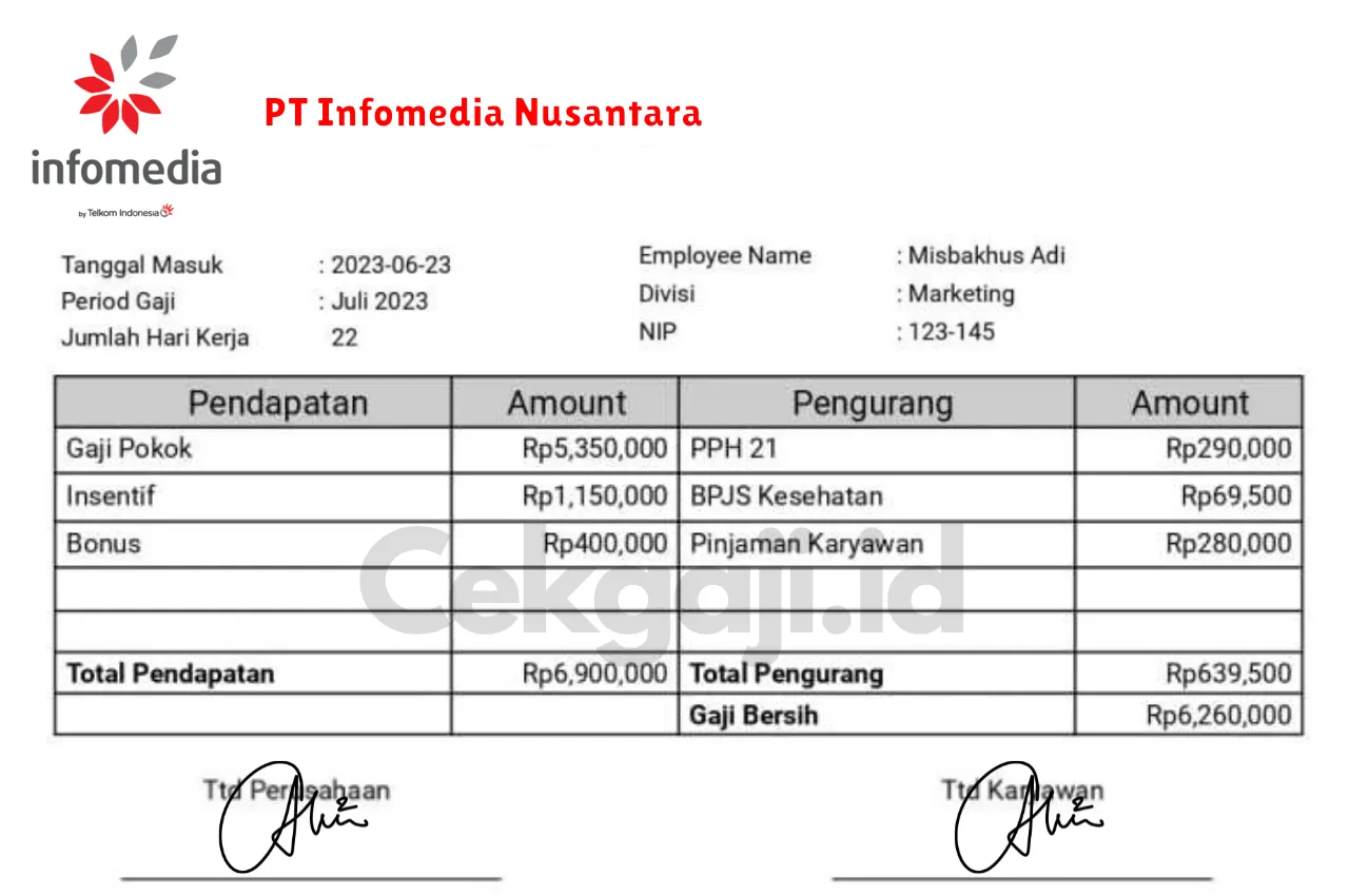 Slip Gaji PT Infomedia Nusantara