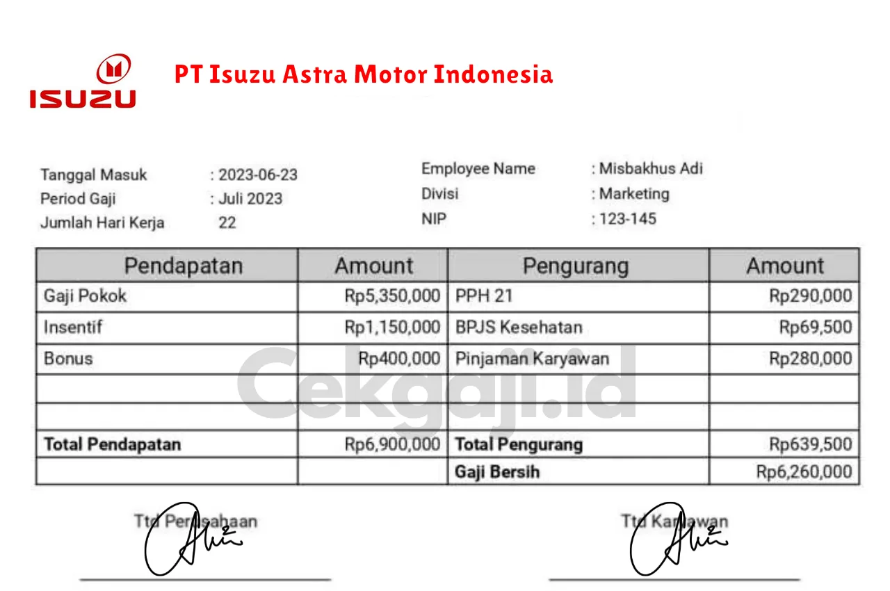 Slip Gaji PT Isuzu Astra Motor Indonesia