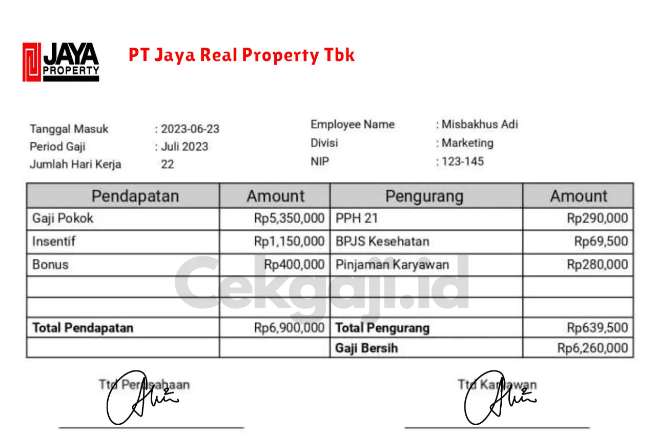 Slip Gaji PT Jaya Real Property Tbk