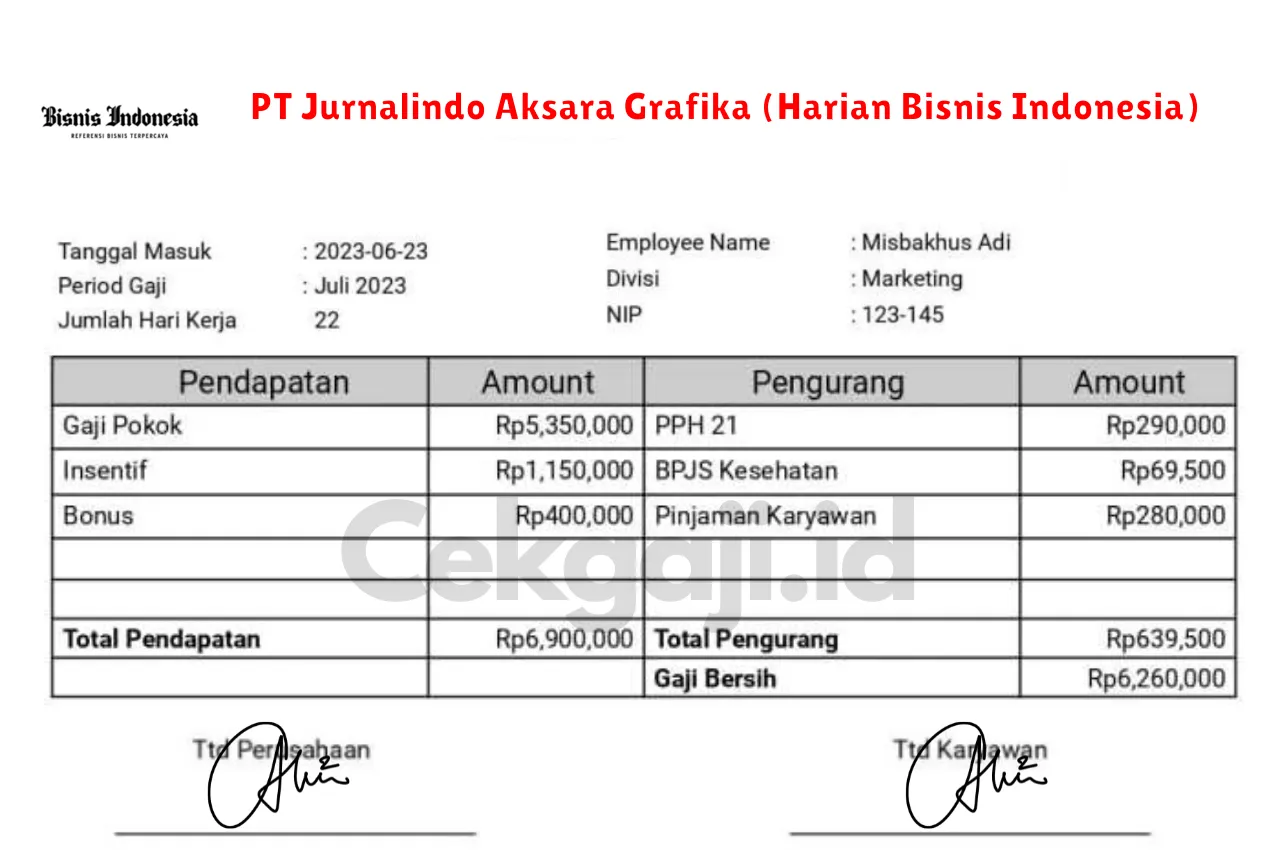 Slip Gaji PT Jurnalindo Aksara Grafika (Harian Bisnis Indonesia)