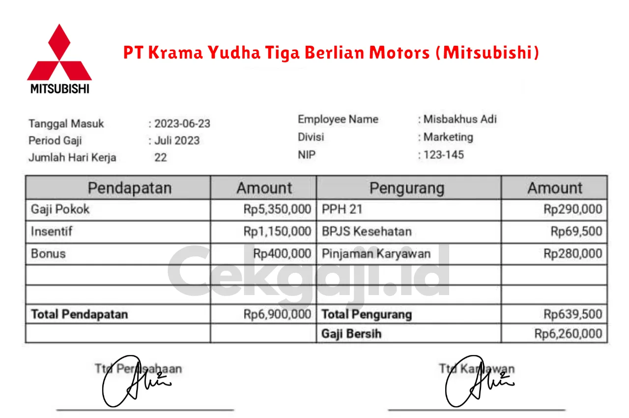 Slip Gaji PT Krama Yudha Tiga Berlian Motors (Mitsubishi)