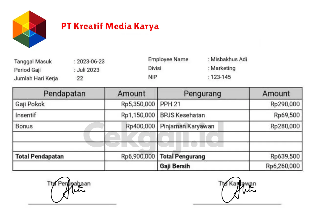 Slip Gaji PT Kreatif Media Karya