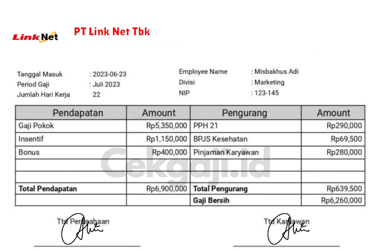 Slip Gaji PT Link Net Tbk