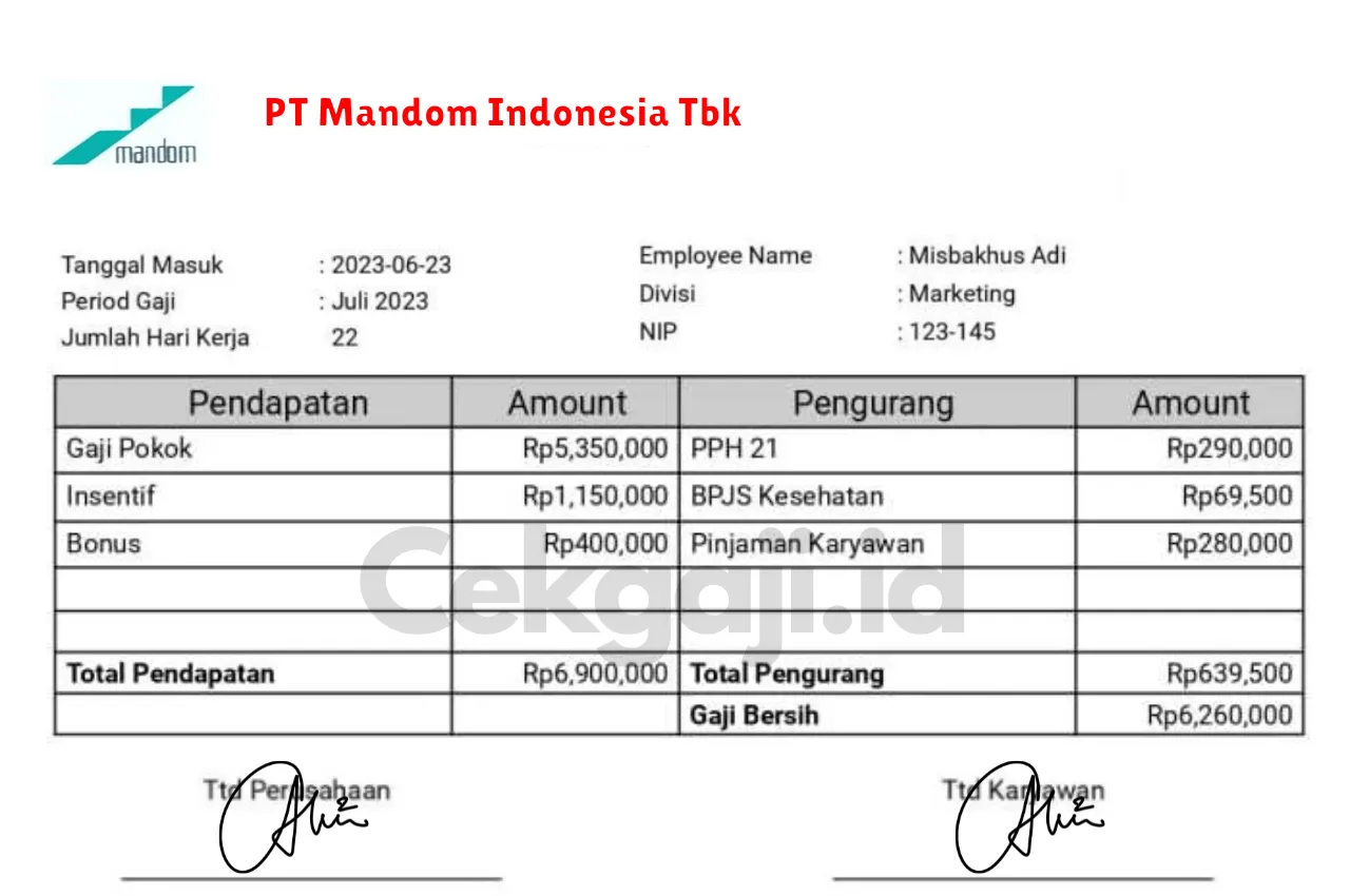Slip Gaji PT Mandom Indonesia Tbk