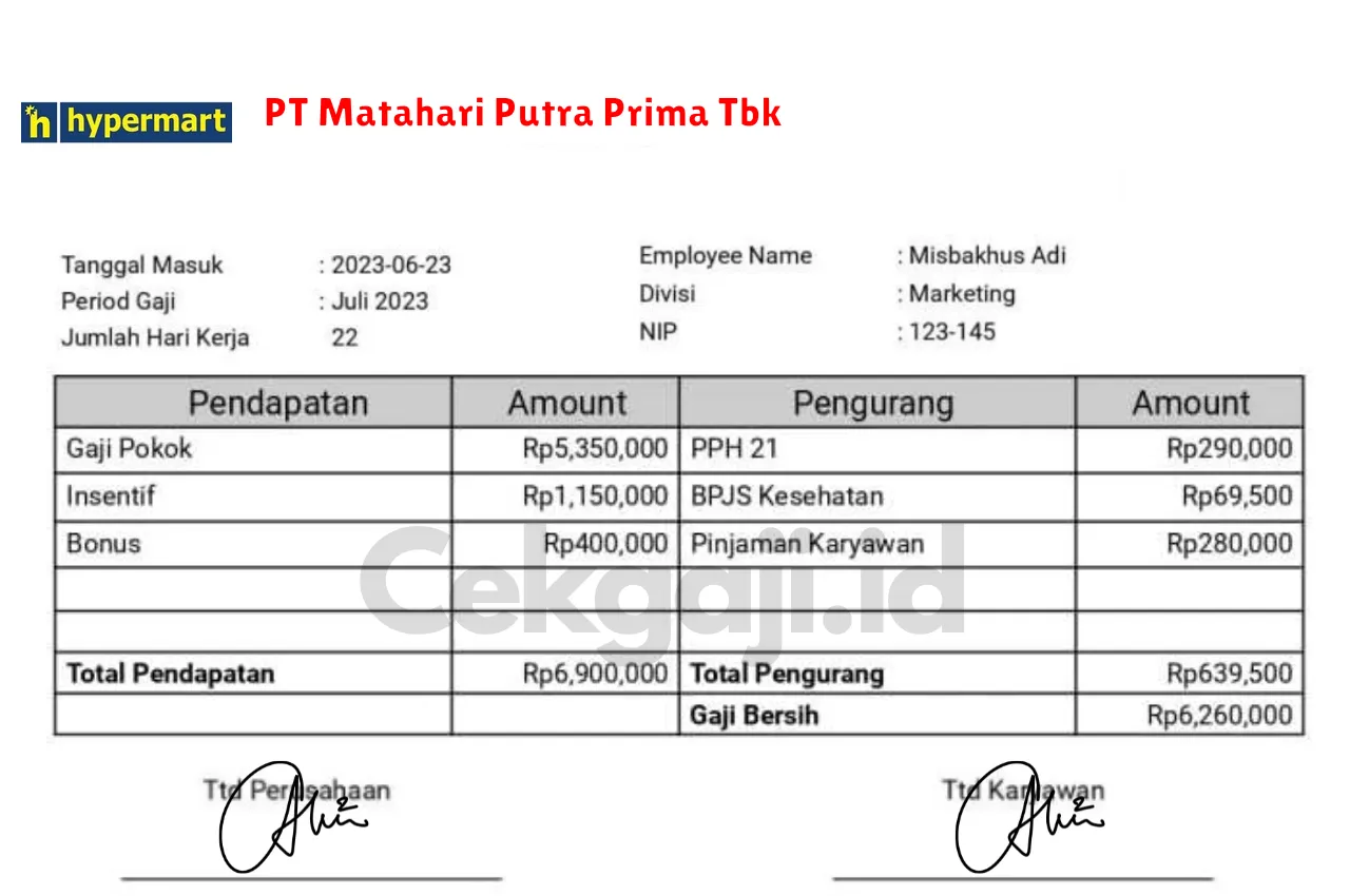 Slip Gaji PT Matahari Putra Prima Tbk