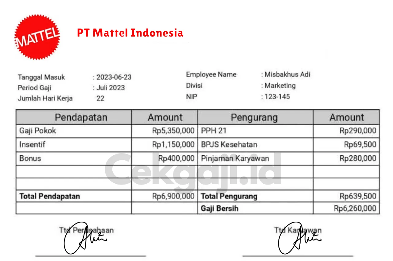 Slip Gaji PT Mattel Indonesia Slip Gaji PT Mattel Indonesia