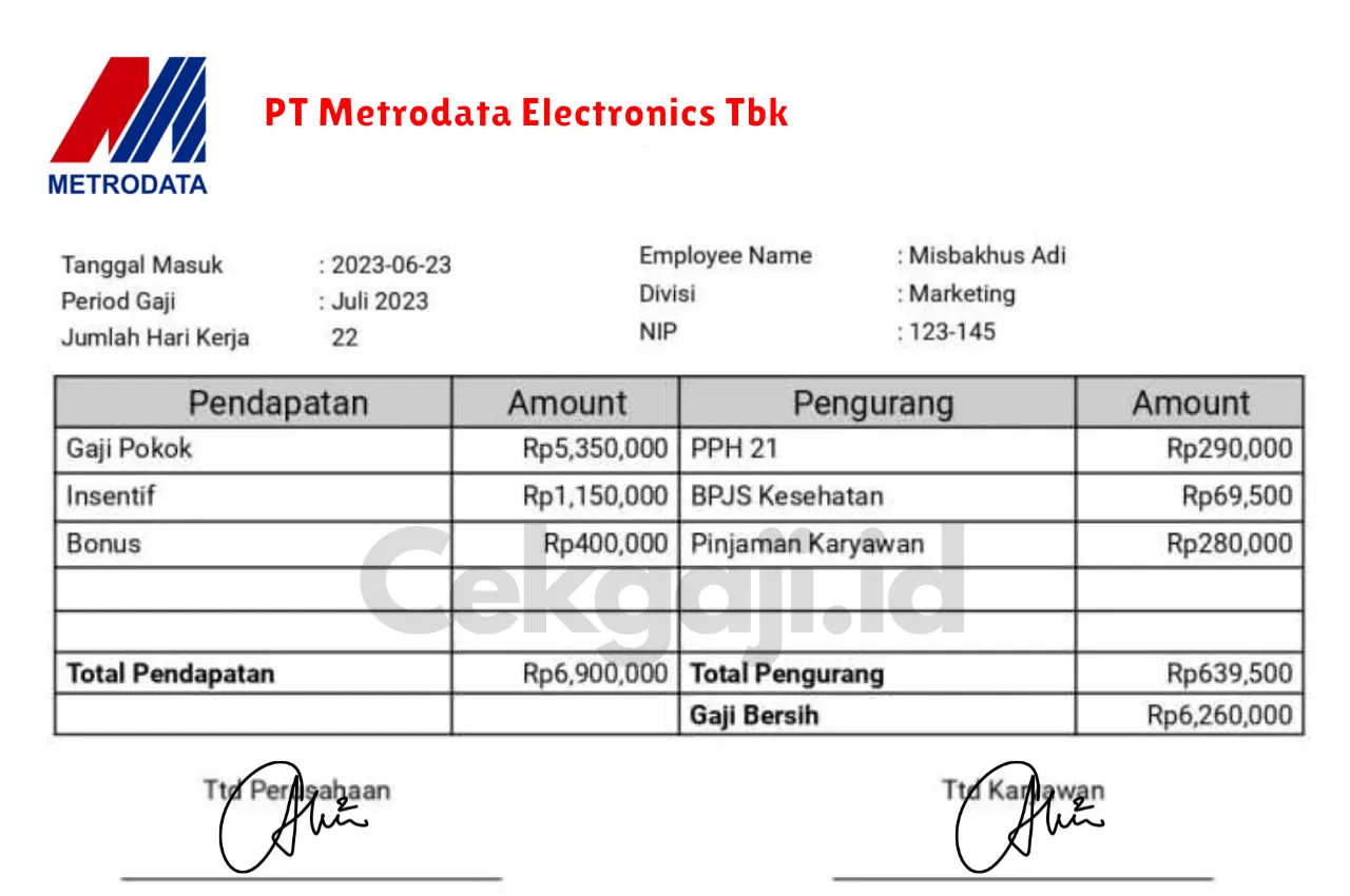 Slip Gaji PT Metrodata Electronics Tbk