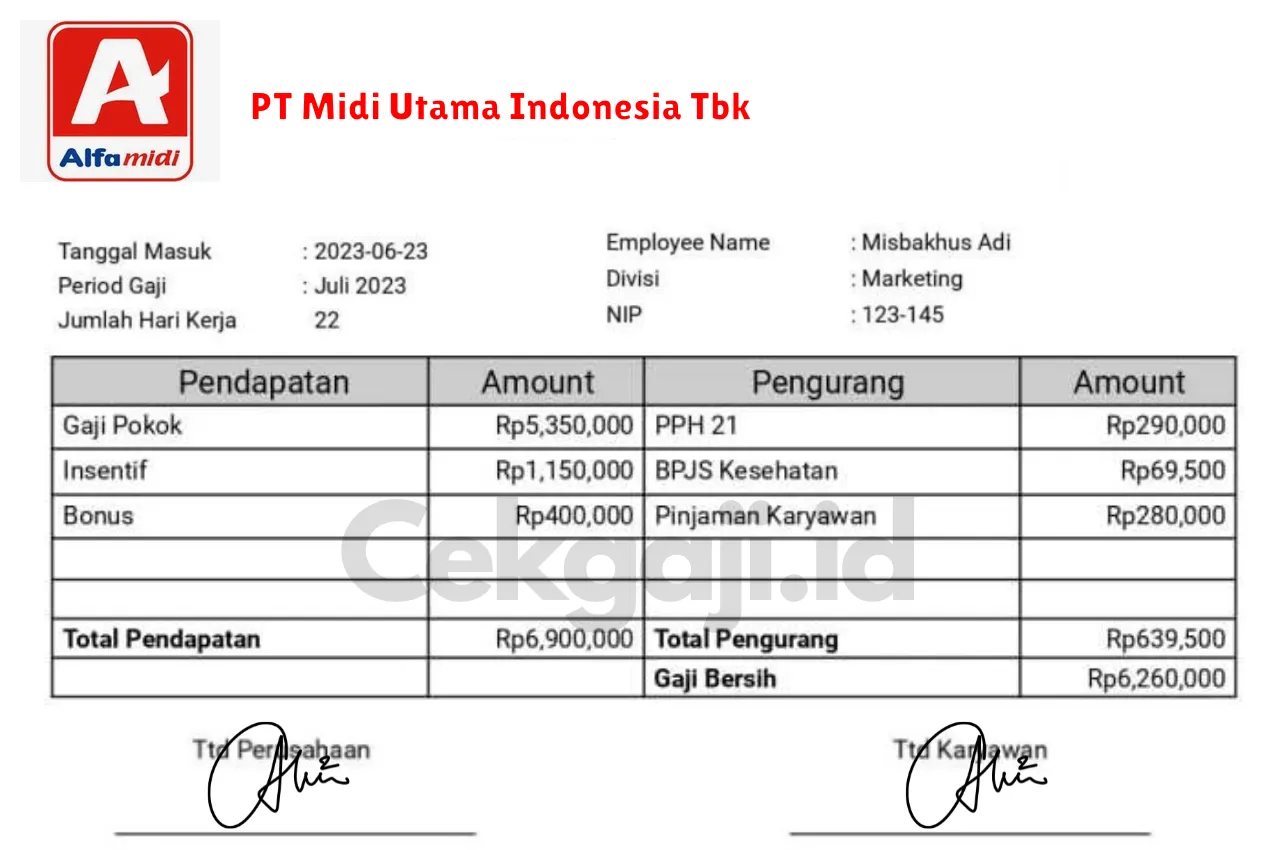 Slip Gaji PT Midi Utama Indonesia Tbk