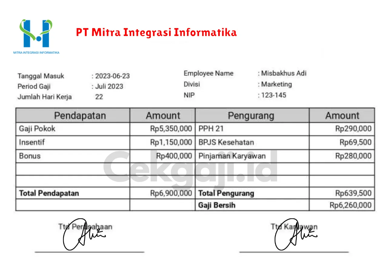 Slip Gaji PT Mitra Integrasi Informatika