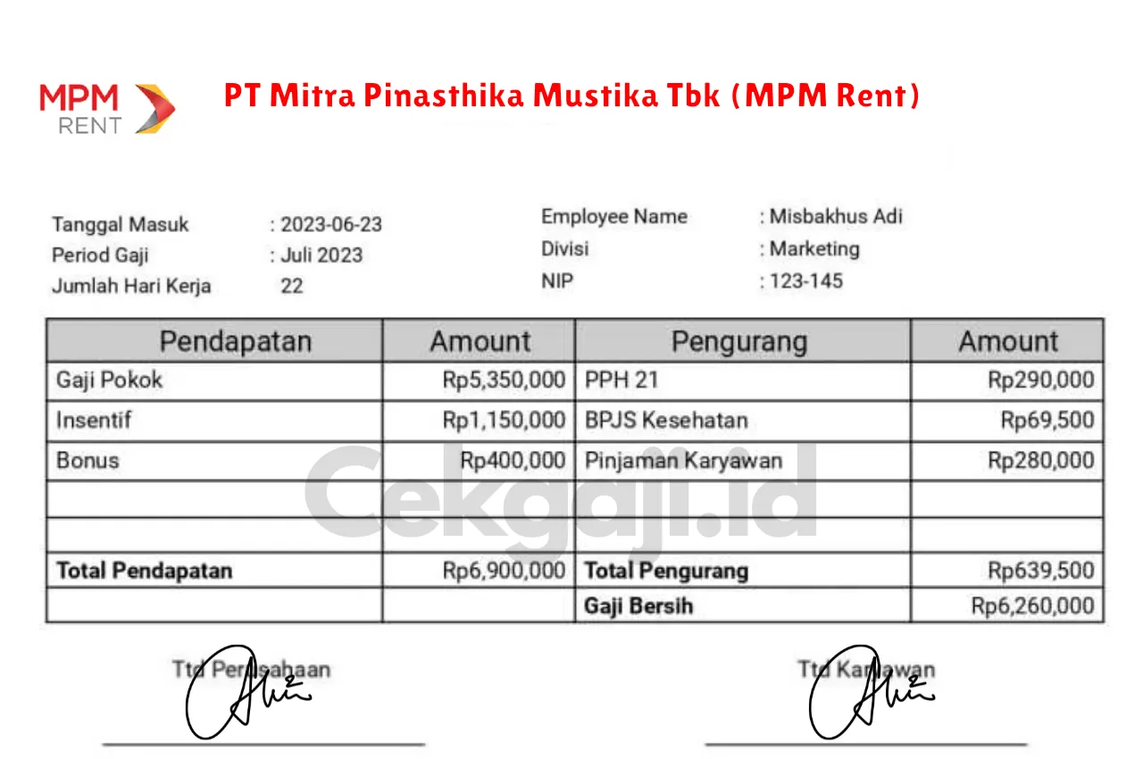 Slip Gaji PT Mitra Pinasthika Mustika Tbk (MPM Rent)