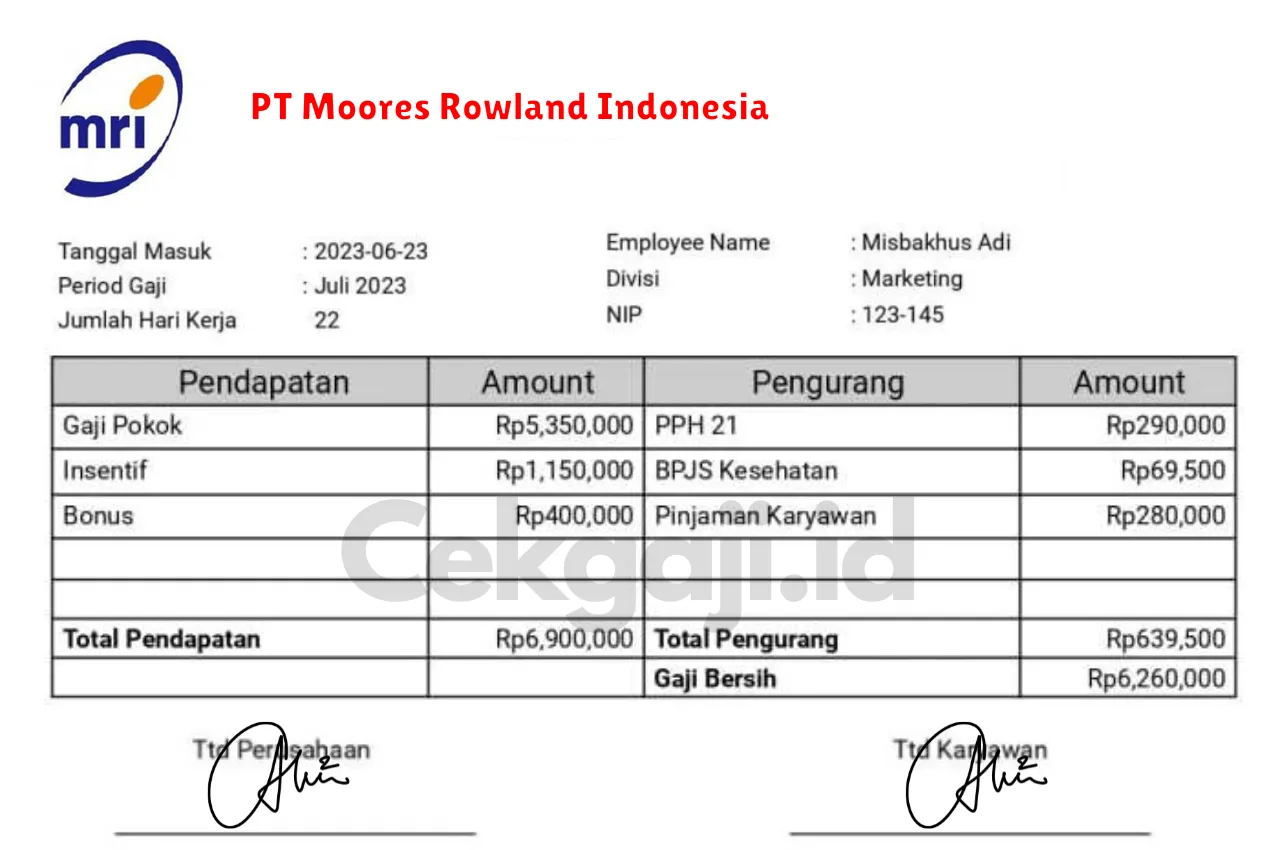 Slip Gaji PT Moores Rowland Indonesia