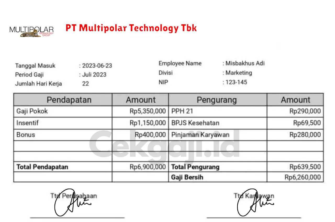 Slip Gaji PT Multipolar Technology Tbk