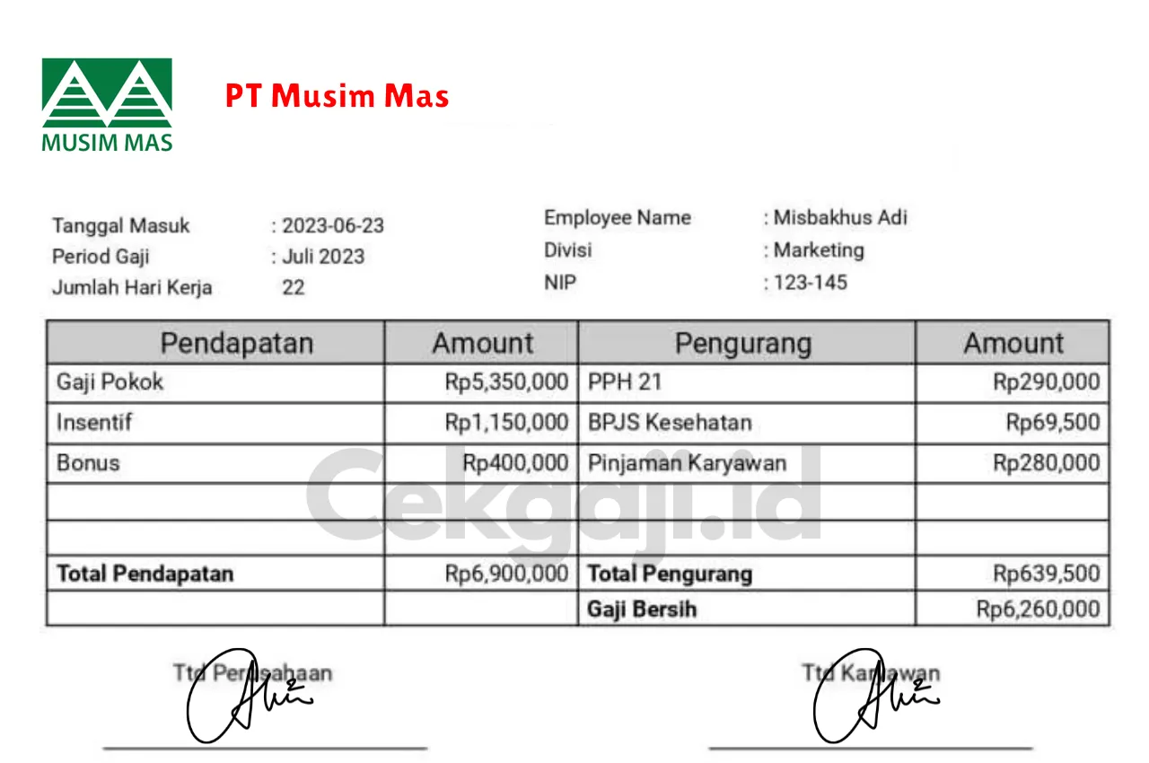 Slip Gaji PT Musim Mas